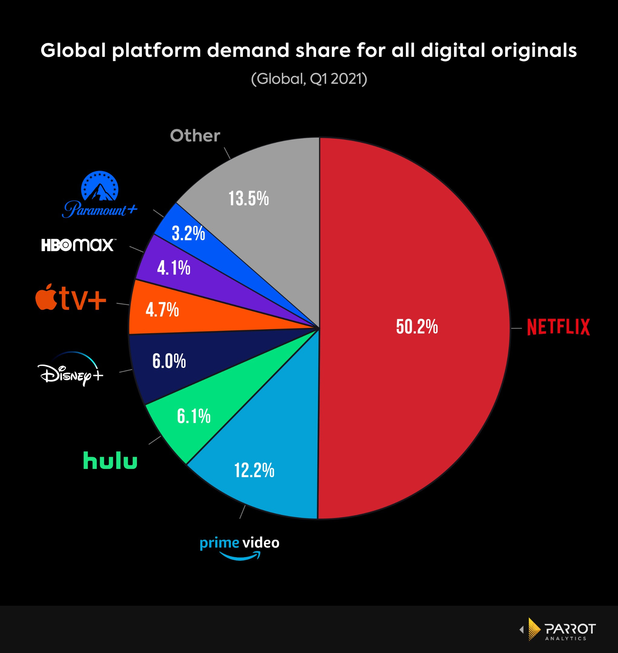 Super Bowl dominates Canadian ratings: Numeris » Media in Canada