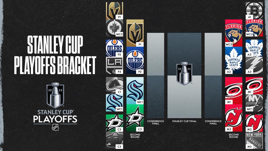 2023 NHL playoff bracket: Who will Maple Leafs face in the second