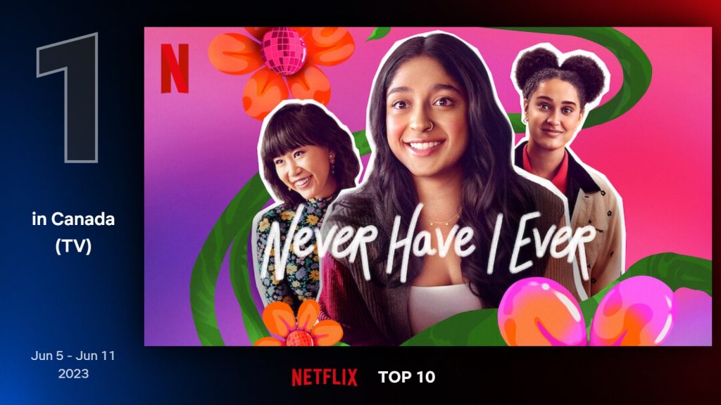 Netflix Top 10 In Canada The Week Of
